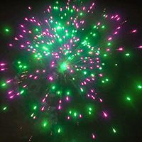 Фейерверк Ривьера на 100 залпов 1.25 дюйм(а) Фейерверк Ривьера на 100 залпов 1.25 дюйм(а)